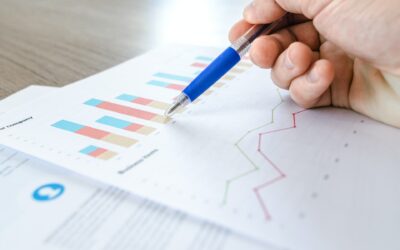 Researchfasen: De første tre trin